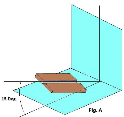 PA Welding Position