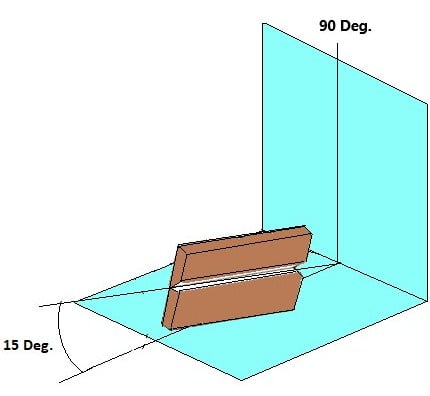 Welding-Position PC