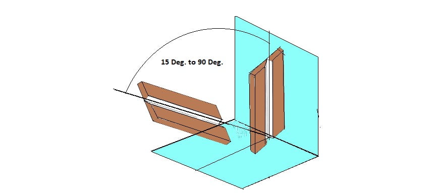 Vertical Position 3G