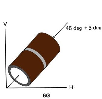 6G Welding Position/H-L045 Welding Position