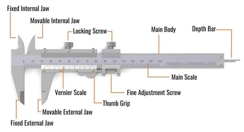 Vernier caliper showing main scale and Vernier scale on a workshop bench