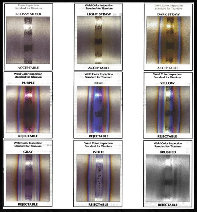 Discoloration in titanium