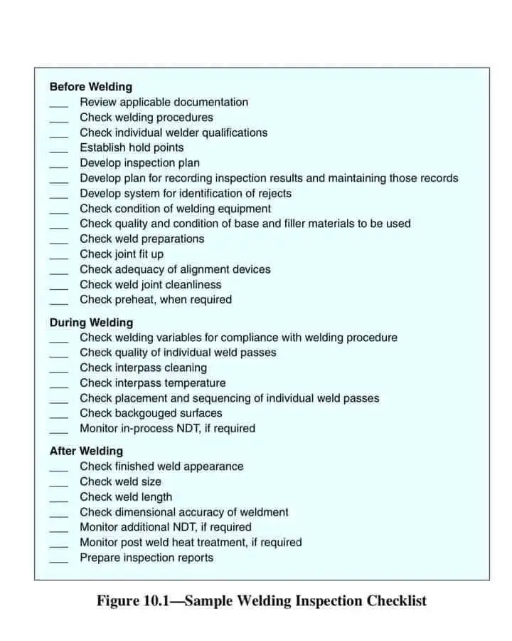 Welding inspection checklist