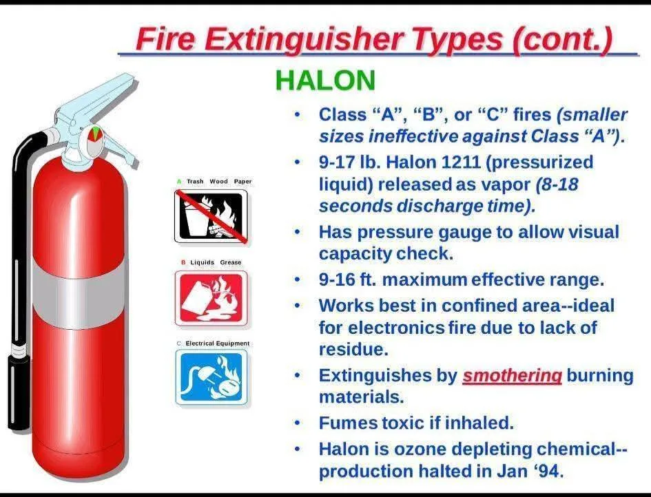 Halon 1211 fire extinguisher for Class A, B and C fires, showing pressure gauge and discharge horn
