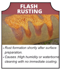 Flash Rusting Coating defect