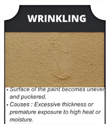Wrinkling coating defect