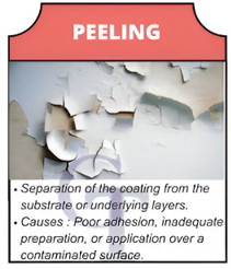 Peeling